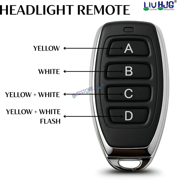 LIU HJG LED Headlight Bulb with a remote control. - Image 2