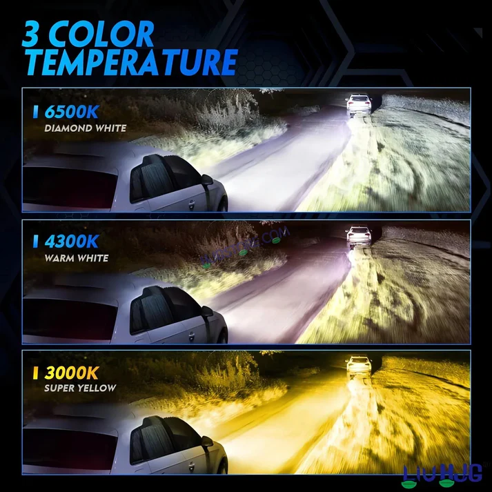 LIU HJG LED Headlight Bulb with a remote control. - Image 3